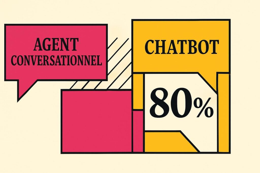 découvrez les différences et similitudes entre les agents conversationnels et les chatbots pour mieux comprendre leur fonctionnement et leurs usages.