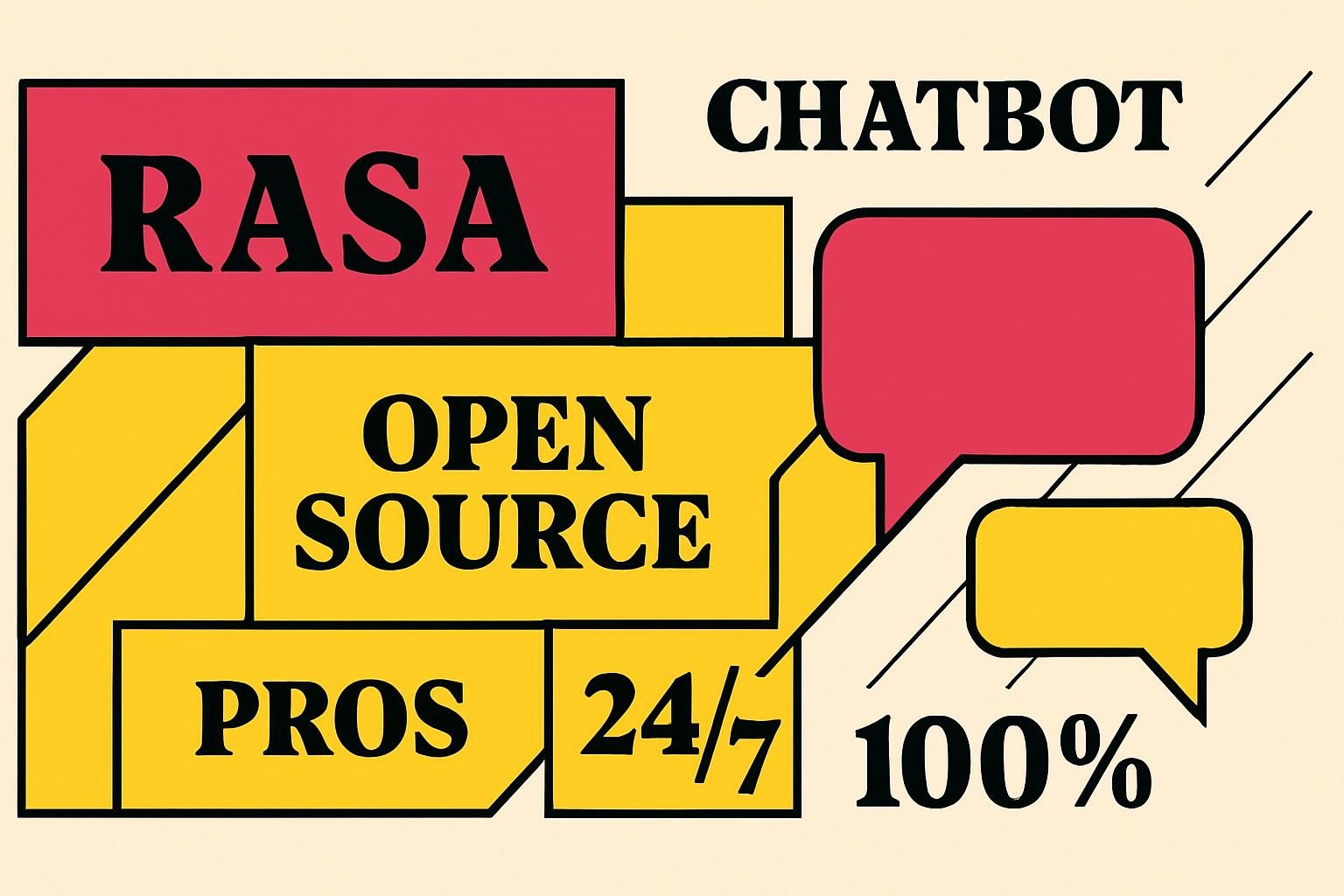 Rasa Chatbot : Le Framework Open Source Décrypté