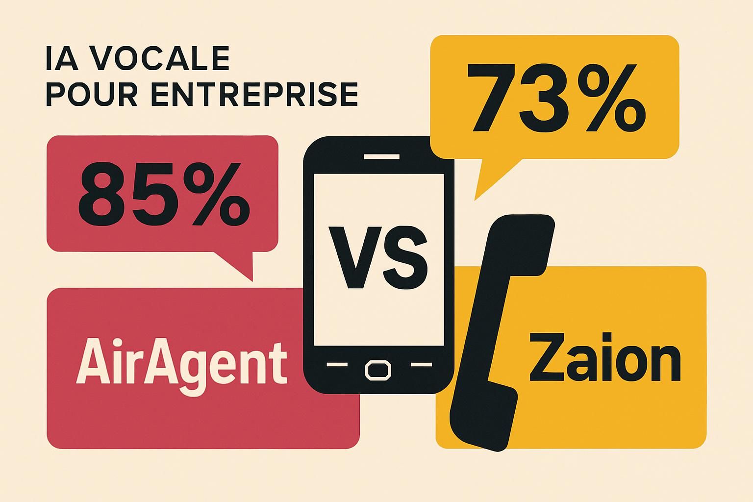 découvrez une comparaison approfondie entre airagent et zaion, deux solutions d'ia vocale innovantes pour transformer la relation client en entreprise.