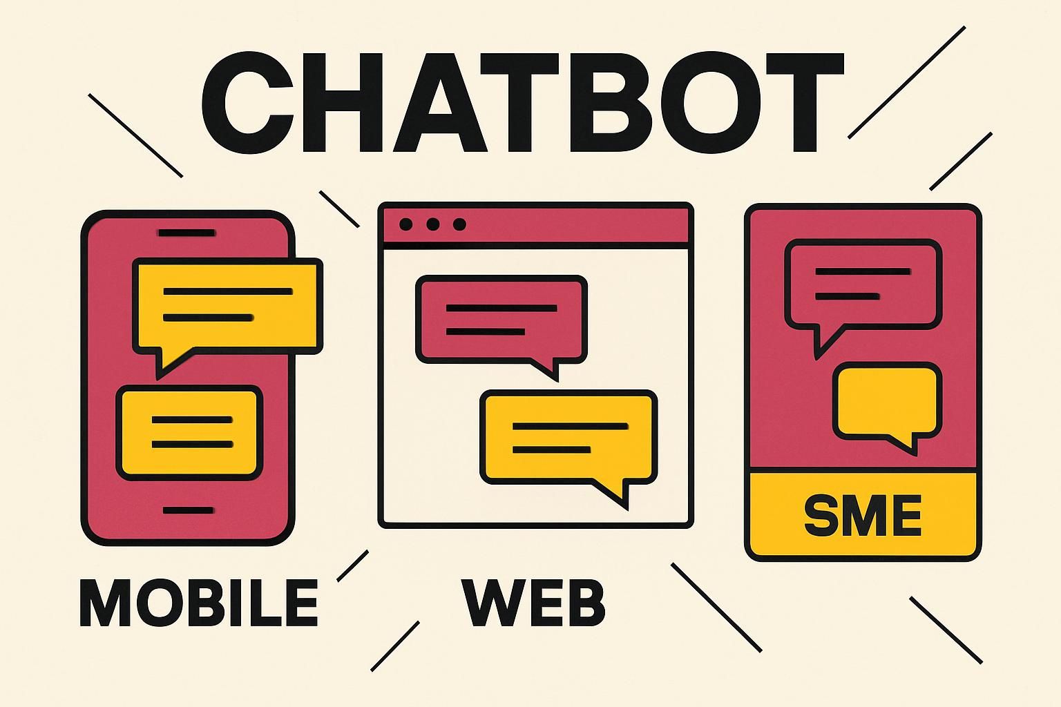découvrez les différences entre les chatbots pour applications mobiles, web et intégrés, et choisissez la solution la mieux adaptée à vos besoins.