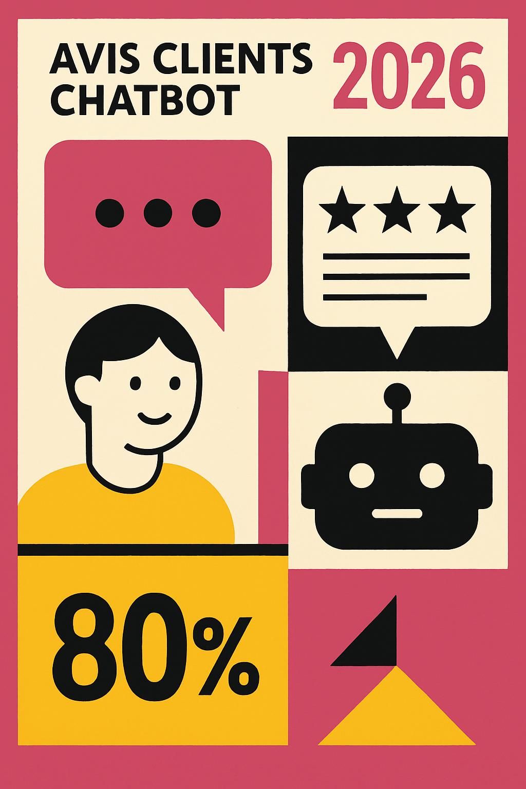 découvrez ce que les utilisateurs pensent réellement des chatbots avis clients en 2026, avec des témoignages authentiques et des analyses détaillées.