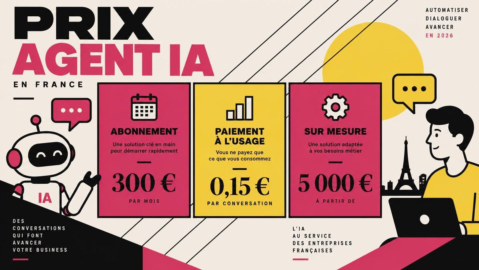 découvrez le prix moyen d’un agent conversationnel en france en 2026 : facteurs de coût, tarifs selon les solutions et budget à prévoir.